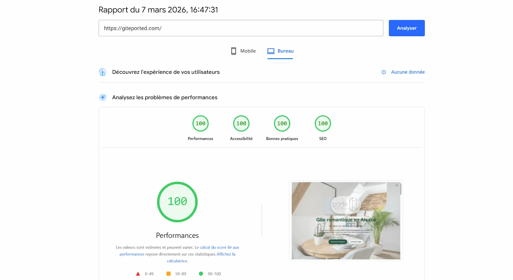 Score PageSpeed desktop du site Gîte Porte D
