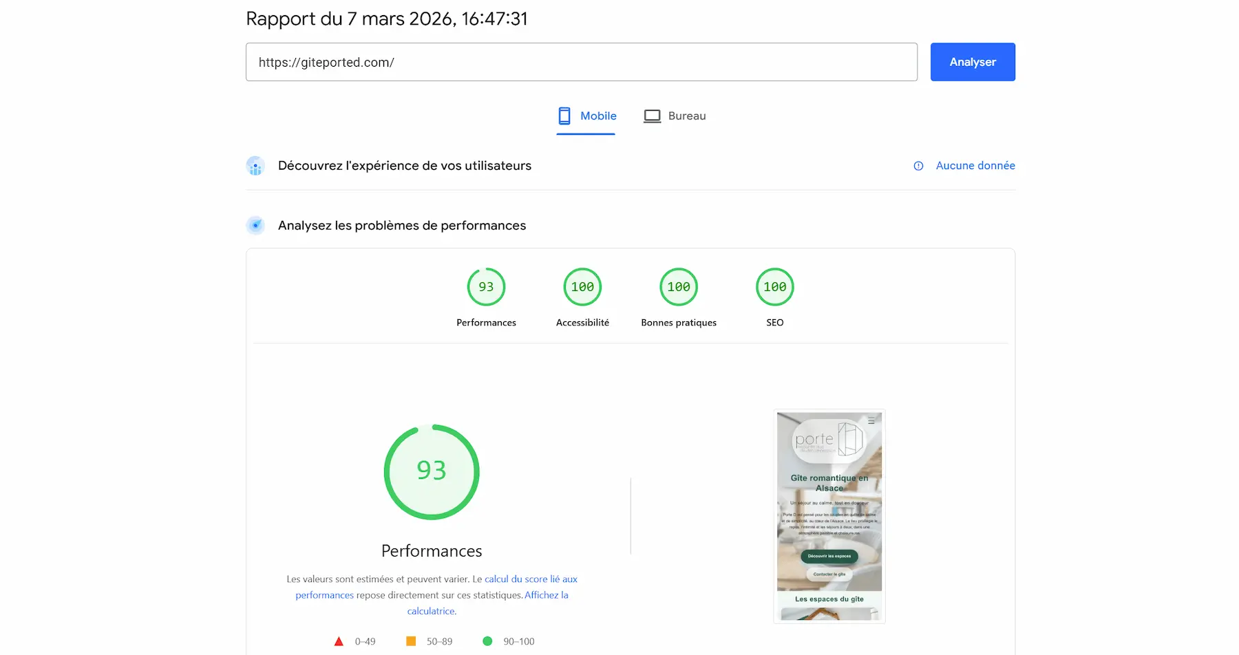 Score PageSpeed mobile du site Gîte Porte D